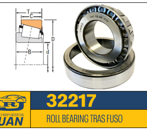 Auto Repuestos Juan Nicasio, SRL | Repuestos en Santiago para autos y camiones